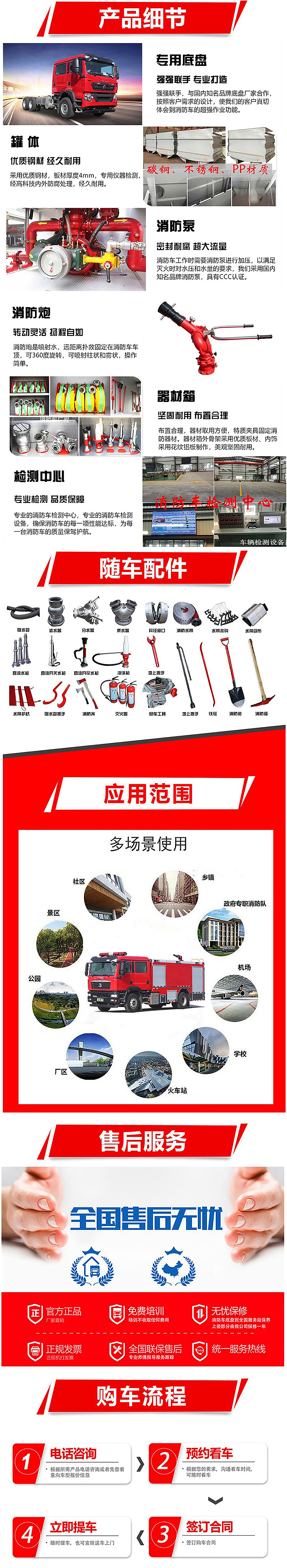 東風(fēng)途逸?1噸水罐消防車