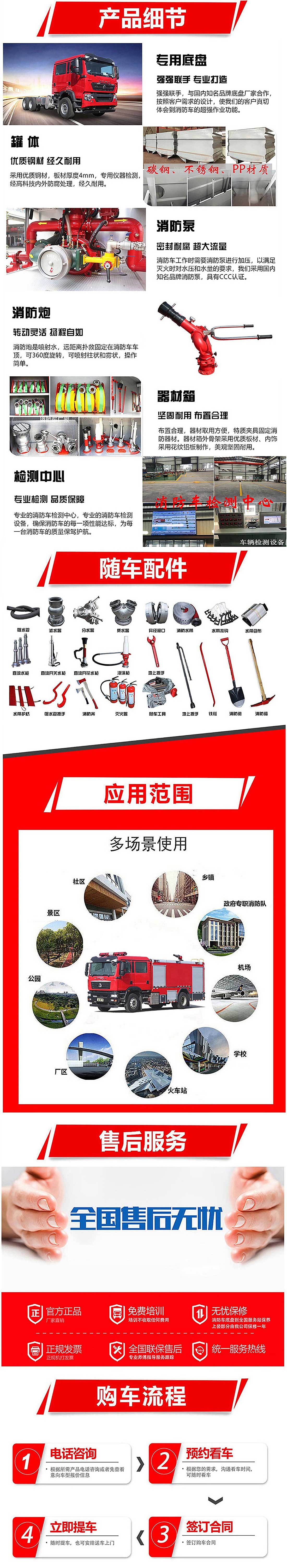 東風(fēng)小多利卡單排綠化消防灑水車